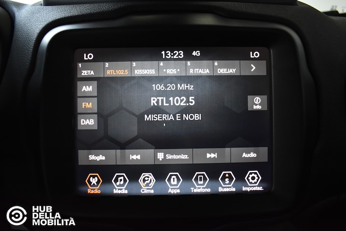 JEEP Renegade 1.3 T4 190CV PHEV 4xe AT6 Limited